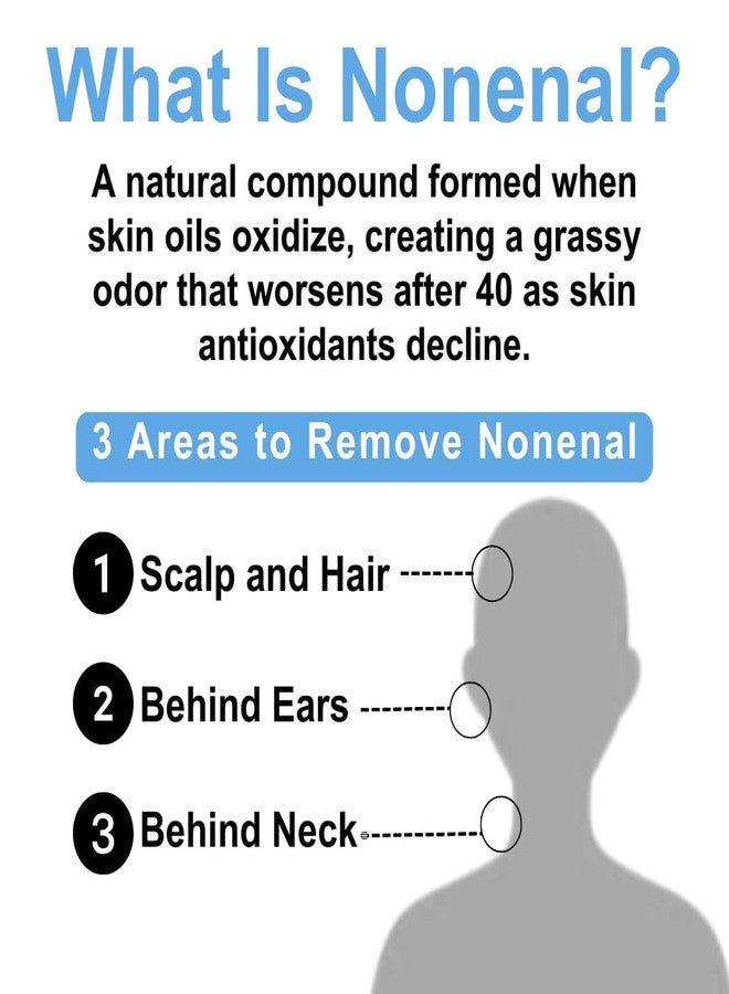 Mirai Clinical Persimmon Shampoo – Old People Smell Eliminator, Nonenal® Solution - Safe for Color-Treated and Mature Hair - Sulfate-Free, Paraben-Free, Clarifying Shampoo For Women and Men - Image 3